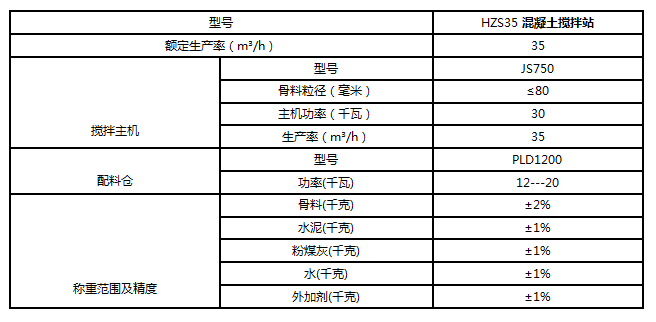 HZS35混凝土攪拌站技術參數